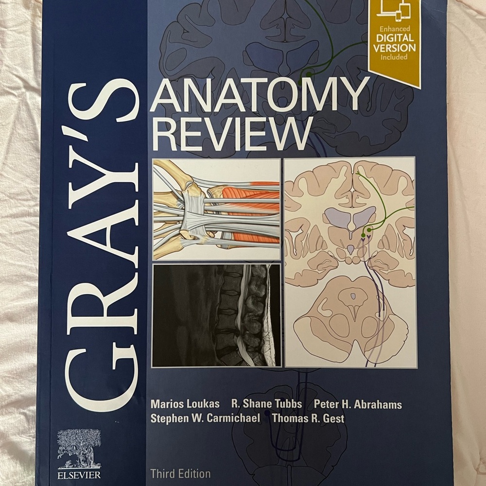 Gray’s Anatomy Review